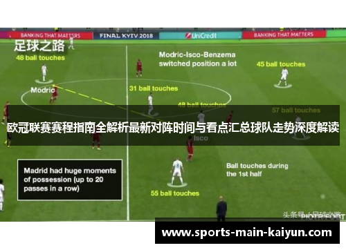 欧冠联赛赛程指南全解析最新对阵时间与看点汇总球队走势深度解读