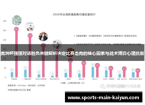 美洲杯强强对话胜负关键解析决定比赛走向的核心因素与战术博弈心理抗衡