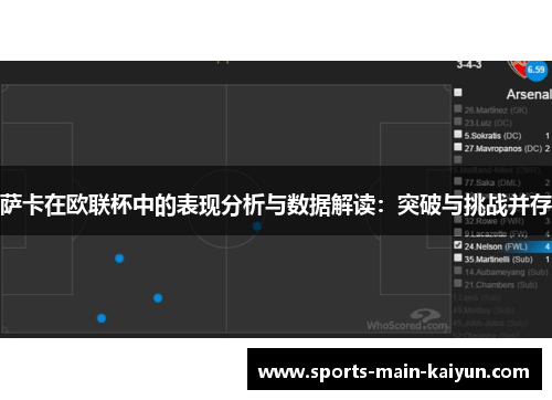 萨卡在欧联杯中的表现分析与数据解读：突破与挑战并存