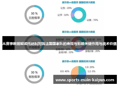 从赛事数据解读托纳利对阵法国国家队的表现与影响关键作用与战术价值