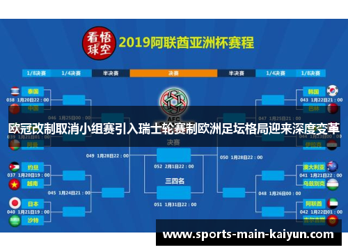 欧冠改制取消小组赛引入瑞士轮赛制欧洲足坛格局迎来深度变革