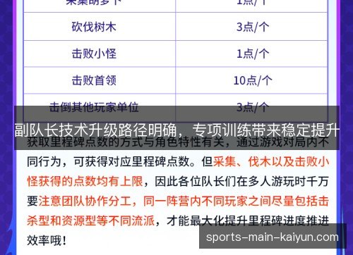 副队长技术升级路径明确，专项训练带来稳定提升